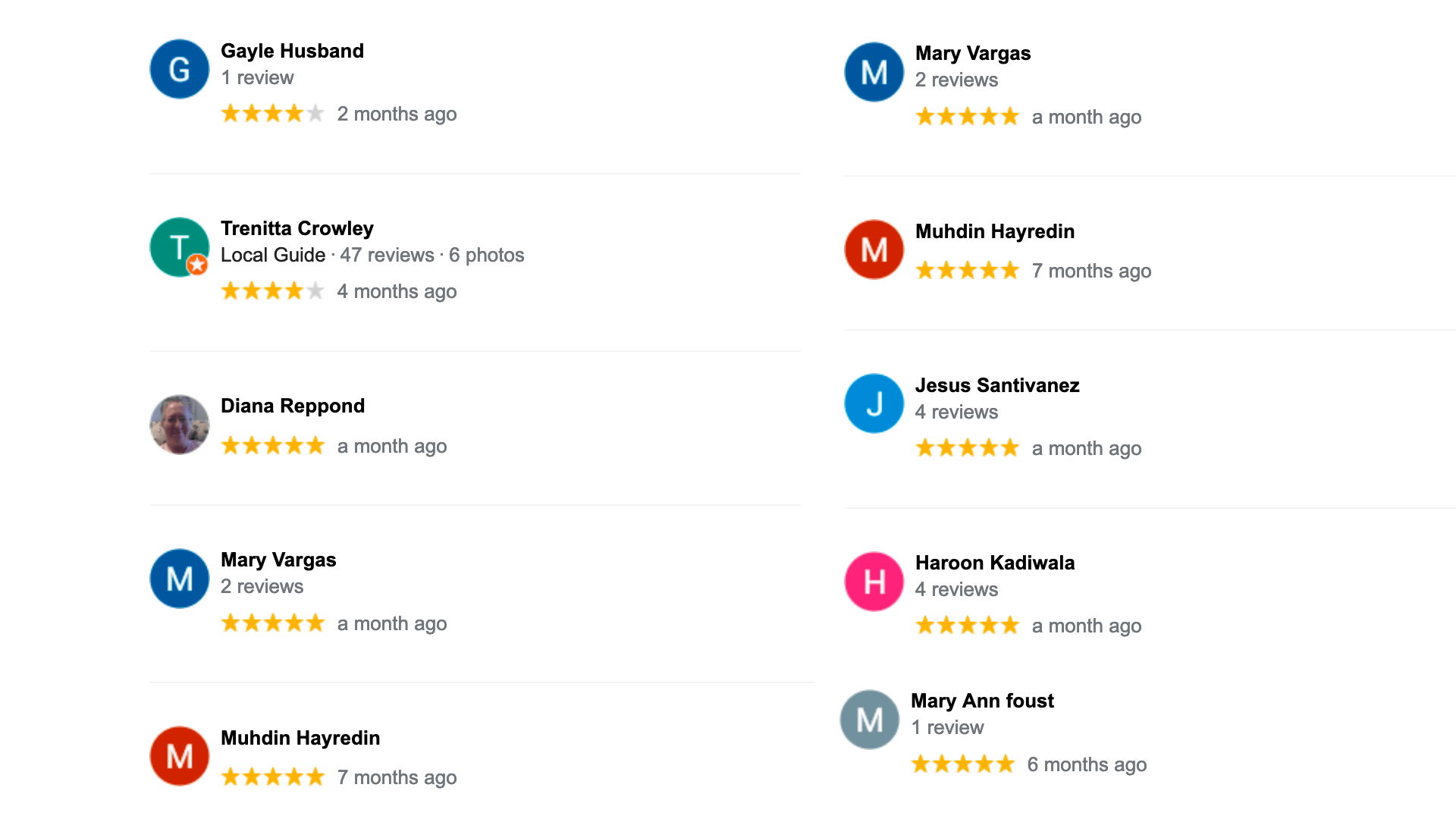 Great Online Reviews