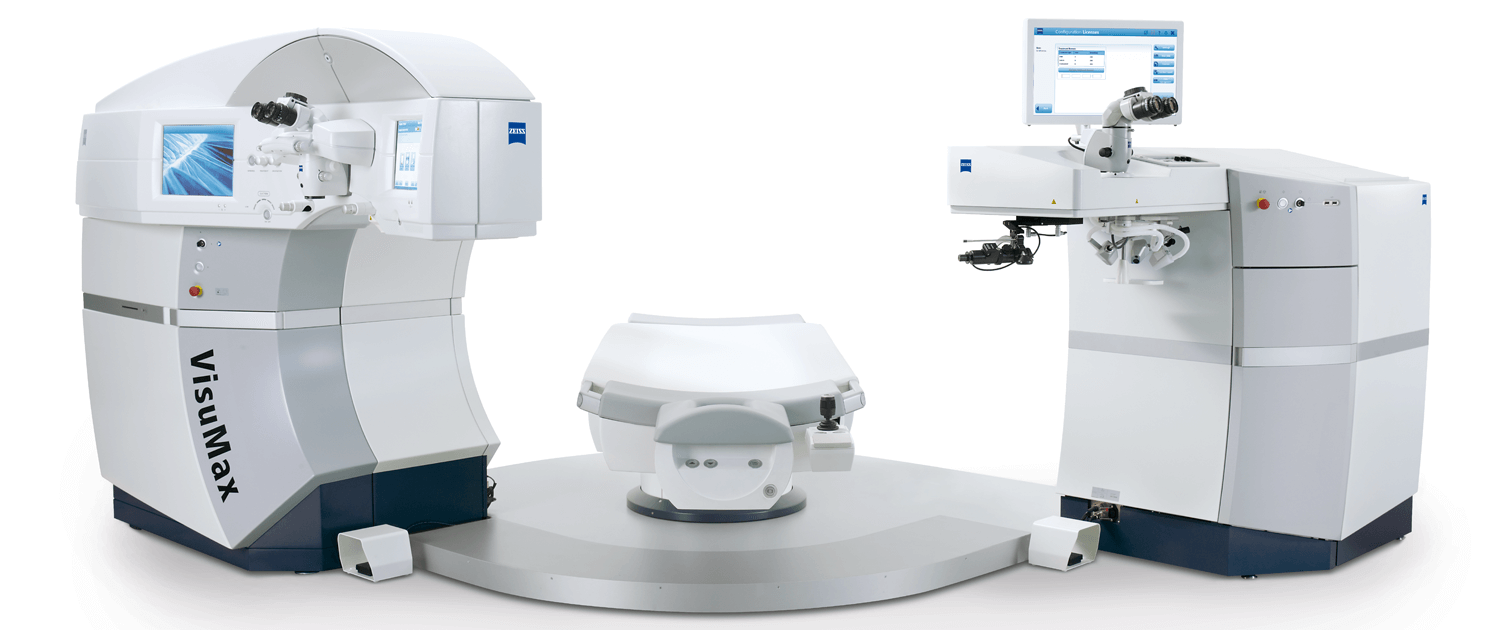 VisuMax Laser Suite